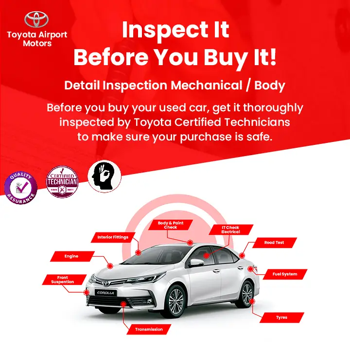 Inspect It – Before you Buy it!