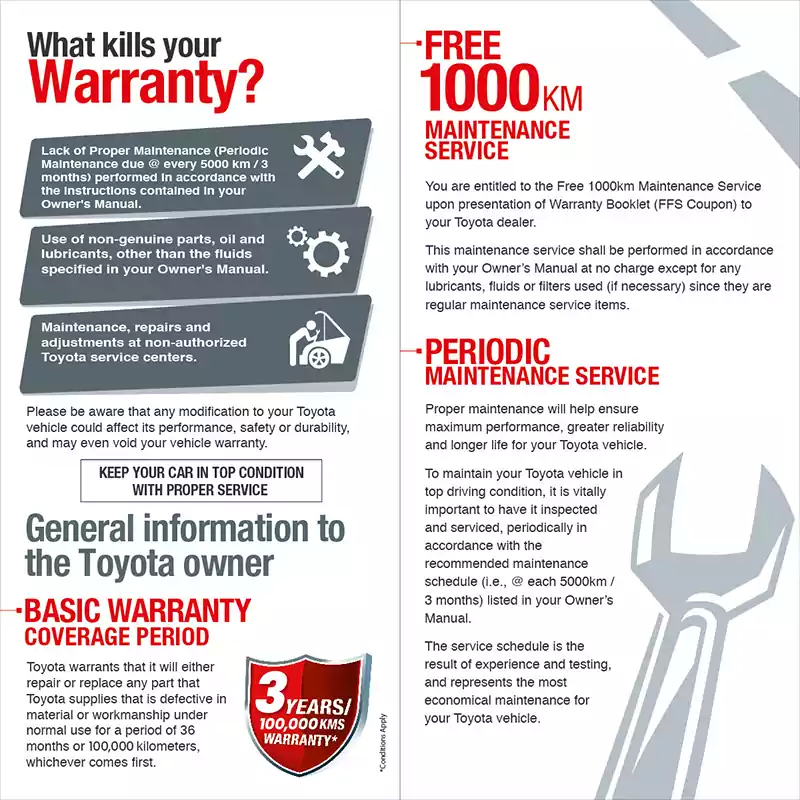 Warranty Awareness Campaign